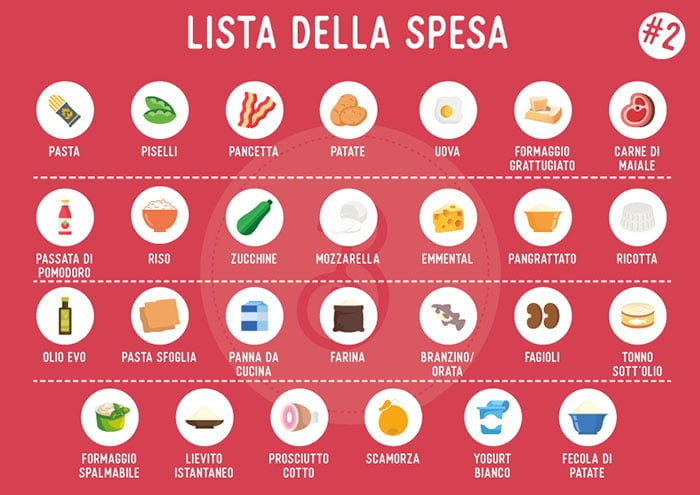menù settimanale con lista della spesa # 2