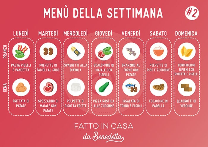 menù settimanale con lista della spesa # 2