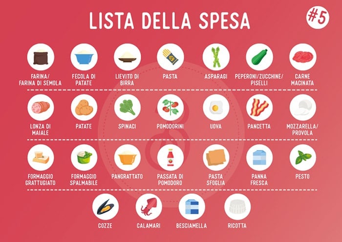 lista della spesa #5