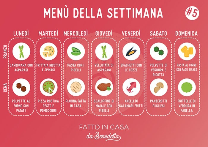menù della settimana #5