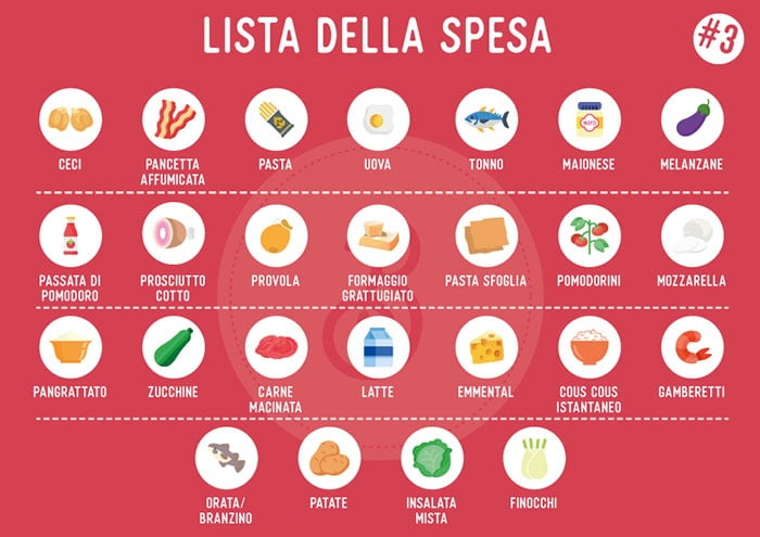 menù settimanale con lista della spesa #3