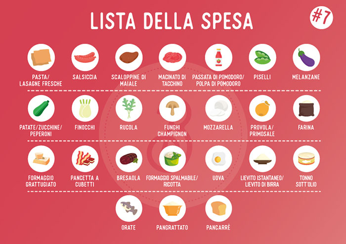 lista della spesa #7