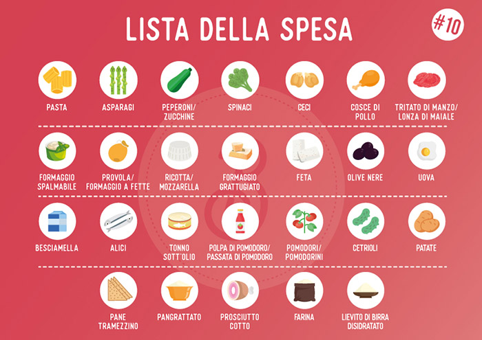 menu' settimanale con lista della spesa #10