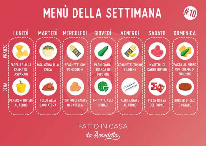 menù settimanale con lista della spesa #10