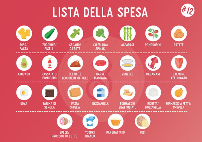 lista della spesa #12