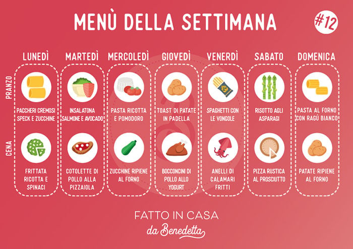 menù della settimana #12