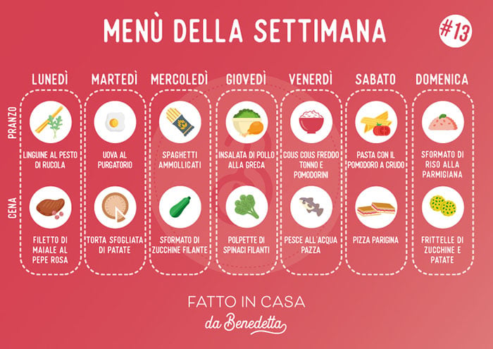 menù della settimana #13