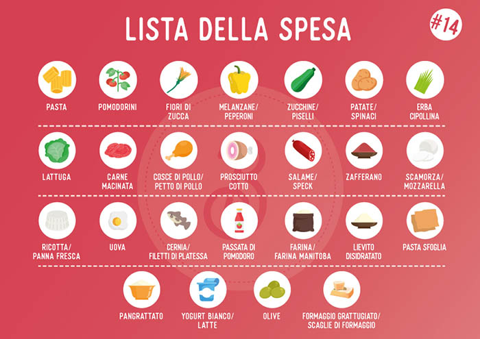 lista della spesa #14