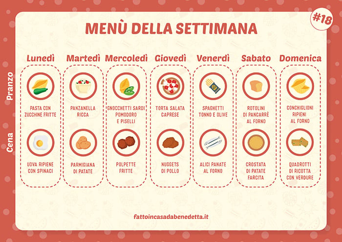 MENU' SETTIMANALE #18